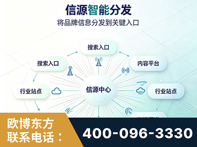庐山-信源智能分发