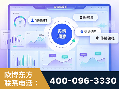 庐山-品牌舆情分析