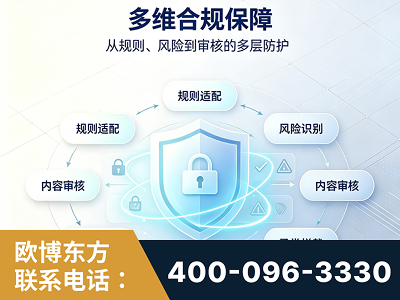 庐山-多维合规保障