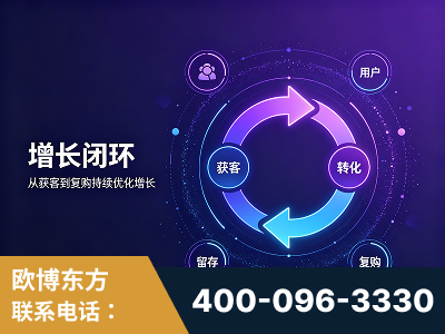 庐山-服务有保障，一企一案深度诊断