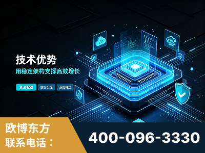 庐山-技术优势：全网语义优化先驱者，自研多个系统确保技术先进性