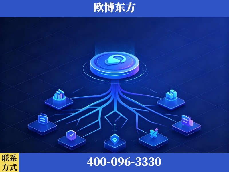 庐山-生成式引擎优化