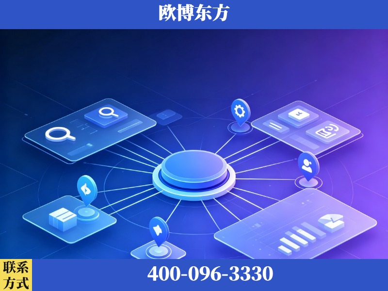 庐山-品牌优化